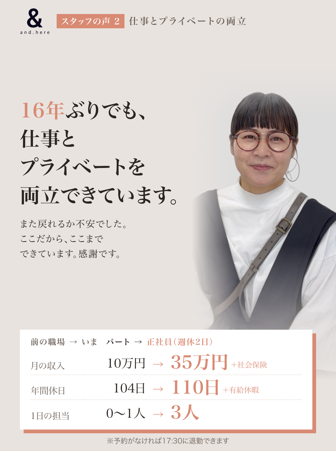 スタッフの声2：16年ぶりでも、仕事とプライベートを両立できています。パートから週休2日の正社員へ。月の収入10万円→35万円＋社会保険、年間休日104日→110日＋有給休暇、1日の担当0〜1人→3人。